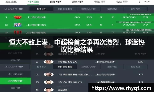 恒大不敌上港，中超榜首之争再次激烈，球迷热议比赛结果