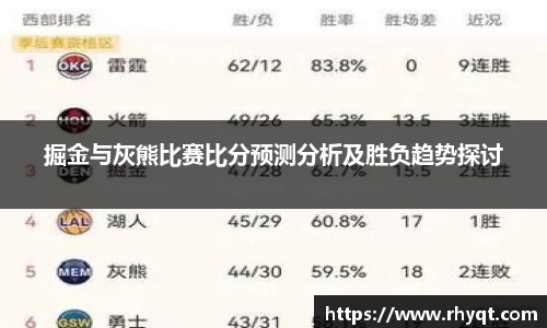 掘金与灰熊比赛比分预测分析及胜负趋势探讨
