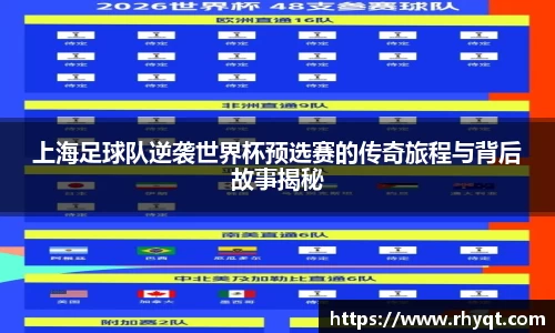 上海足球队逆袭世界杯预选赛的传奇旅程与背后故事揭秘