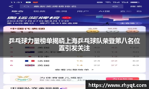 乒乓球力量榜单揭晓上海乒乓球队荣登第八名位置引发关注