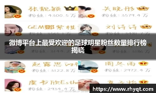 微博平台上最受欢迎的足球明星粉丝数量排行榜揭晓